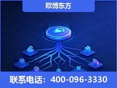 常熟-全链豆包优化