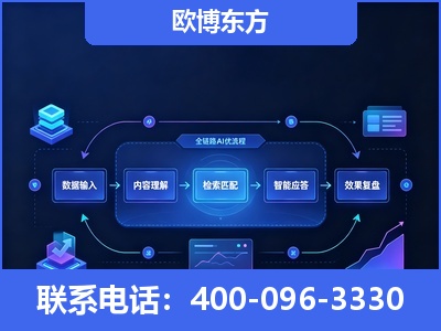 常熟-专业deepseek优化